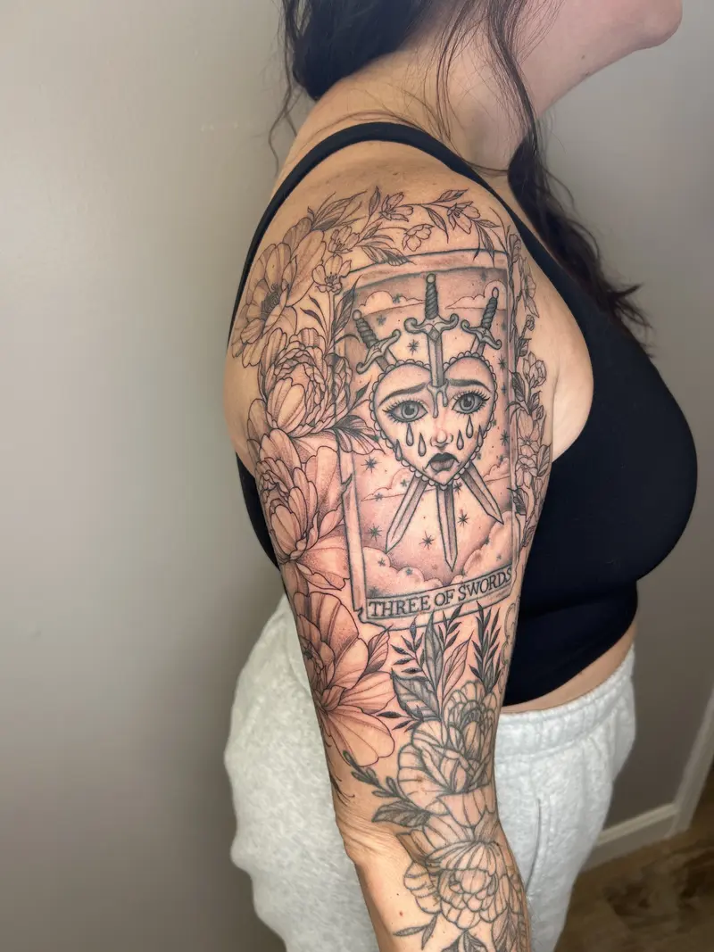 1 of 7 sessions